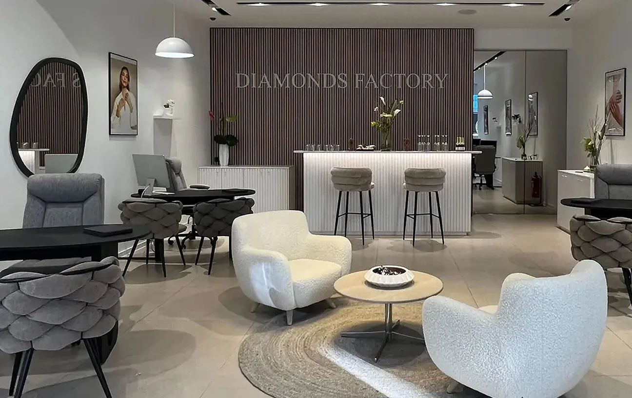 Besök våra showroom
